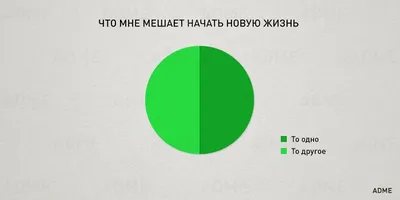 20 записок от коллег с хорошим чувством юмора.