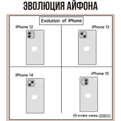 Покупайте Для Iphone 13 6,1 Дюйма Смешной Мультипликационной Рисунки Для  Печати с Шаблон - Коричневый в Китае | TVC-Mall.com