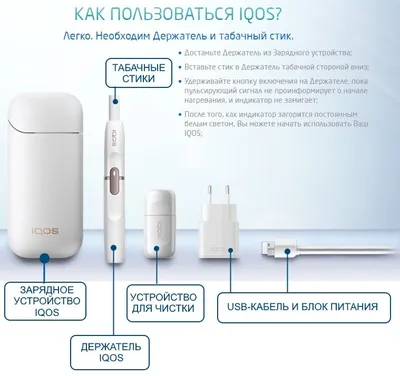 Important Factors to Remember When Buying IQOS Heets Sticks