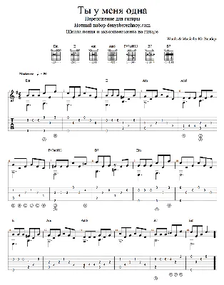 Music UP MA-Giu1 \"Учимся играть на гитаре\" том 1 набор для обучения