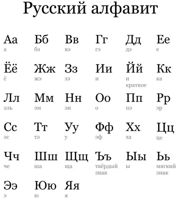 Веер с картинками Атлас \"Английский алфавит\", 26 штук, пластик К-5379  купить в Час-Пик