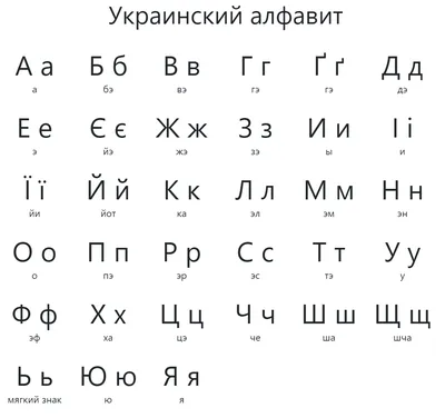 Украинский алфавит с трафаретом. Не магнитный (ID#1179534215), цена: 711.90  ₴, купить на Prom.ua