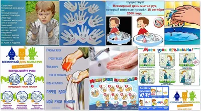 схема для правильного мытья рук с иконами мультяшный вектор. Иллюстрация  вектора - иллюстрации насчитывающей инфекция, шарж: 219619294
