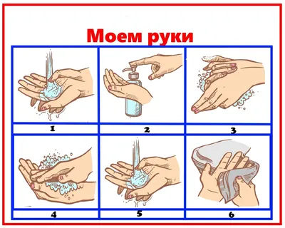 [75+] Алгоритм мытья рук в детском саду в картинках обои