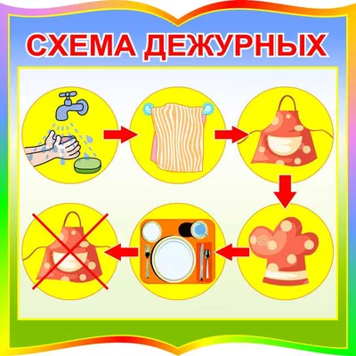 Методическая копилка © Детский сад №181 г.Минска