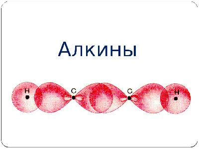 Химические свойства алкинов и диабет | Презентации Химия | Docsity