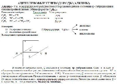 Алкины. Строение тройной связи. Номенклатура и изомерия.