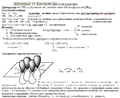 Определение \"Алкины\" | Уроки биологии, Химия, Биология
