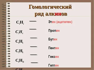 Строение молекул ацетилена и пропина - АЛКИНЫ - ОРГАНИЧЕСКАЯ ХИМИЯ -  ОПОРНЫЕ СХЕМЫ - Каталог статей - ПЕРСОНАЛЬНЫЙ САЙТ