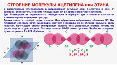 4. Назовите следующие алкины по систематический номенклатуре : - Школьные  Знания.com