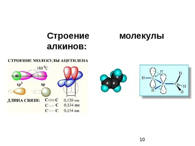 Алкины - Задача 9