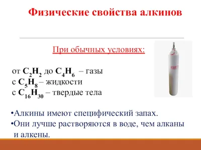 Номенклатура алкинов | Подготовка к ЦТ и ЕГЭ по химии