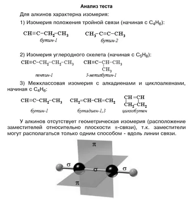 Конспект по химии: Ацетиленовые углеводороды (алкины) - УчительPRO