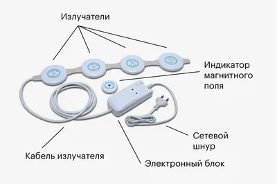 Алмаг-01 Аппарат магнитотерапевтический купить в аптеке, цена в Москве,  отзывы | «СуперАптека»