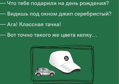 Слушать Анекдоты Про Мужчин в картинках. Большая подборка лучших анегдотов  без мата и пошлости! - YouTube