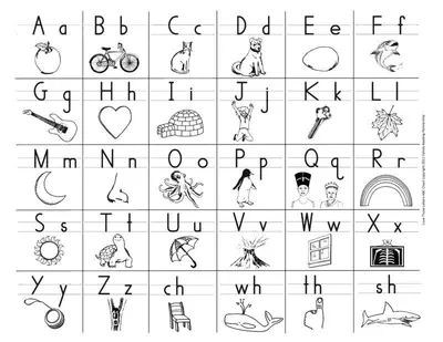 Английский алфавит - Карточки для распечатки | Английский алфавит, Алфавит,  Раскраска по цифрам