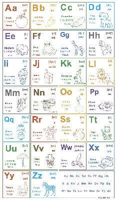 Таблица Русский алфавит в картинках (с транскрипцией) 70х100 винил, цена 1  743,00 руб. — Карты, Таблицы, Портреты — Каталог товаров — Торговая  компания «Отличник»