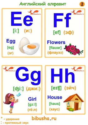 Карточки английского алфавита для детей с транскрипциями | Алфавит,  Дошкольный алфавит, Английский алфавит