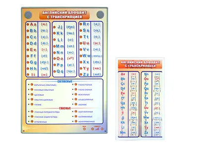 Английский алфавит с произношением