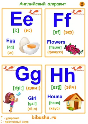Карточки английского алфавита для детей с транскрипциями | Дошкольный  алфавит, Алфавит, Английский алфавит