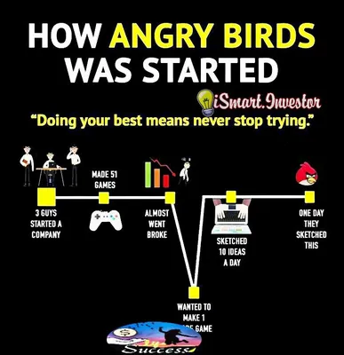 Скриншоты игры Angry Birds Star Wars – фото и картинки в хорошем качестве