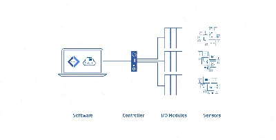 From Floppies to Solid State: The Evolution of PC Storage Media | PCMag