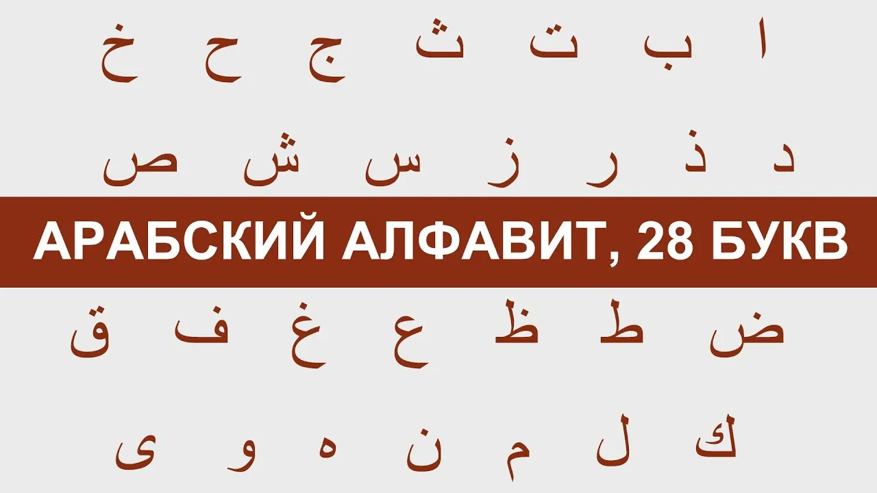 Арабские буквы арабский алфавит. Арабский алфавит 28 букв. Арабский алфавит для чтения Корана. Красивые буквы арабского алфавита.