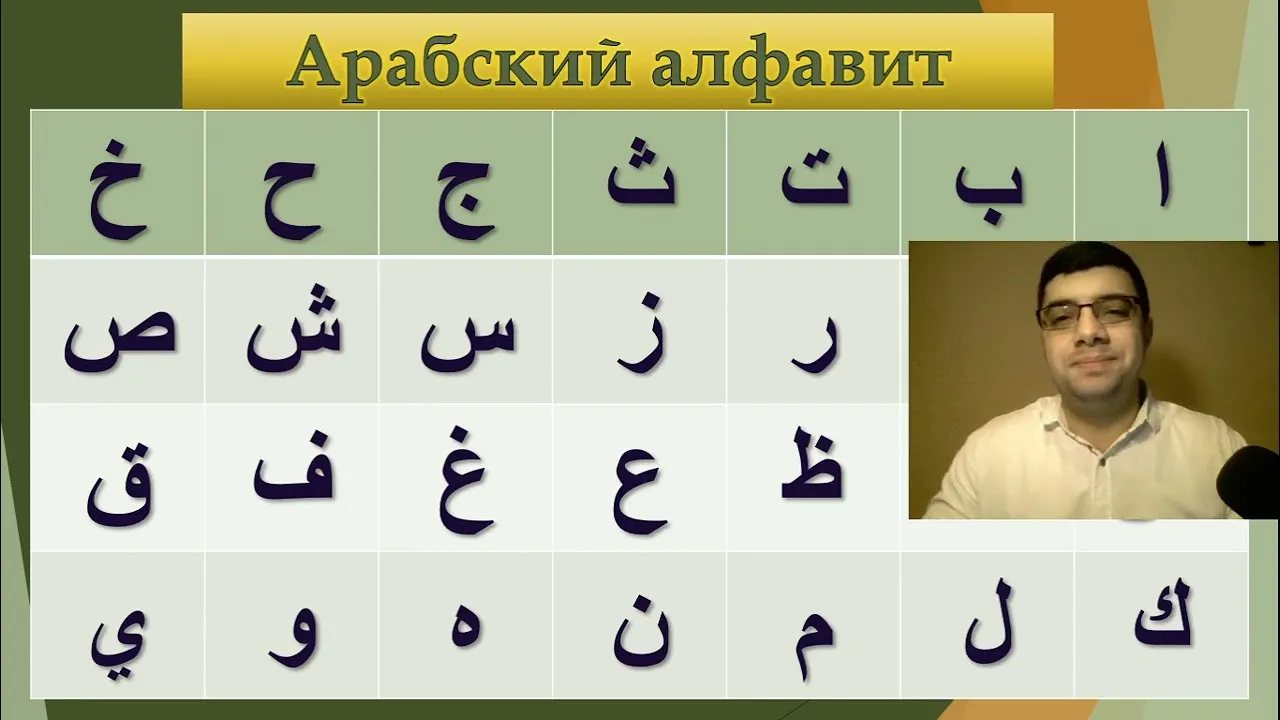 Произношение арабских букв. Махрадж арабского алфавита. Правильное произношение арабских букв. Махраджи букв арабского языка.