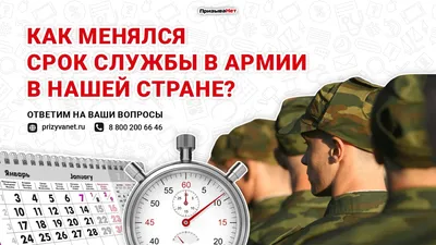 Памятные даты военной истории России. Март. | Тукузская средняя  общеобразовательная школа