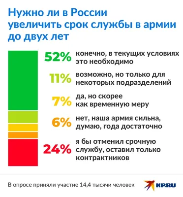 с. Омутинское | Календарь памятных дат