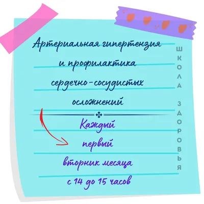 Артериальная гипертензия как фактор риска неблагоприятных  сердечно-сосудистых событий - Docsfera — Docsfera.ru