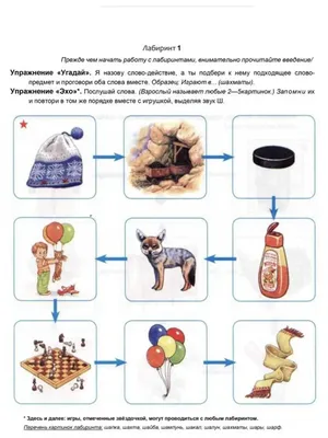 Как научить ребенка свистеть и шипеть – постановка звуков