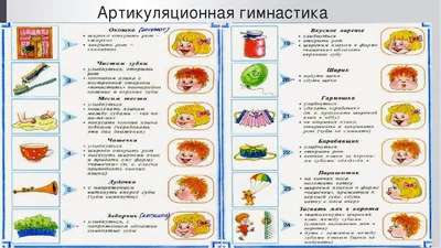 Артикуляционная гимнастика в картинках