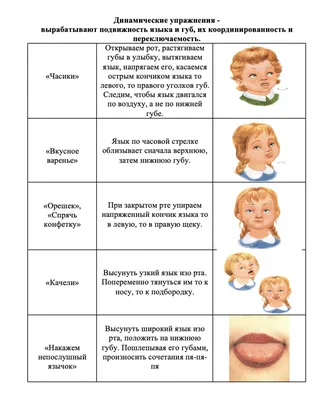 Иллюстрация 1 из 1 для Интерактивная артикуляционная гимнастика - Ольга  Крупенчук | Лабиринт - книги. Источник: Лабиринт