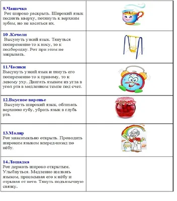 Артикуляционная гимнастика для детей 5-6 лет в детском саду: картотека  воспитателю | Дефектология Проф