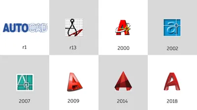 AutoCAD 2021 Is Here: See What's Inside | AutoCAD Blog | Autodesk