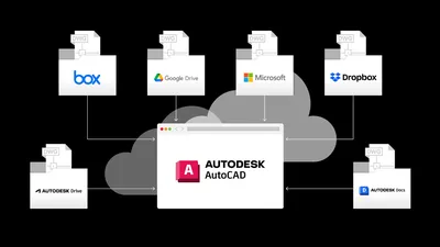 AutoDesk AutoCAD Logo PNG vector in SVG, PDF, AI, CDR format