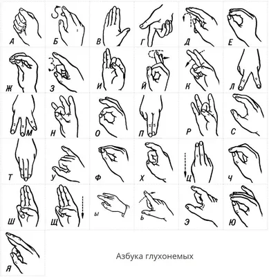 Азбука глухонемых в картинках