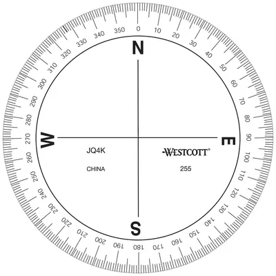 The Horizontal Coordinate System