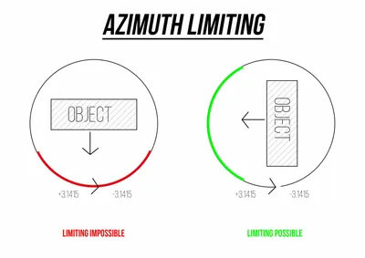 Azimuth King Casino Watch | aBlogtoWatch