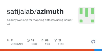 Azimuth Angle of the Blade - Computer-Aided Engineering Software Tools -  NREL Forum