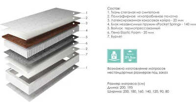 Комплект \"Супер Баланс\" расширенный 220123 акция Черная пятница