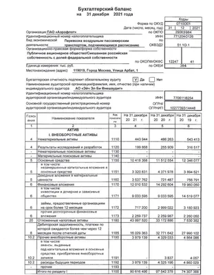 Купить Баланс - антистресс препарат CHOICE PHYTO по цене 172 грн  производителя