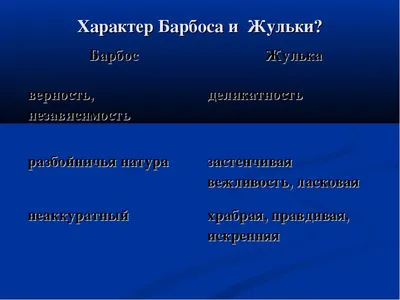 Чехов, Шмелев, Куприн - Фокс Микки, Барбос и Жулька и другие...  Издательство ОлмаМедиаГрупп/Просвещение, 2006 г., Серия: Жизнь… | Instagram