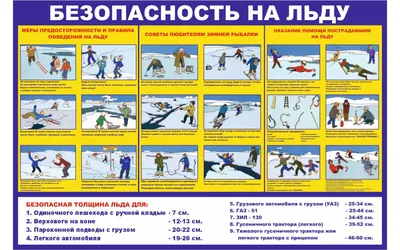 Безопасность на льду - Новости учреждения - Детский сад №8 г.Полоцка