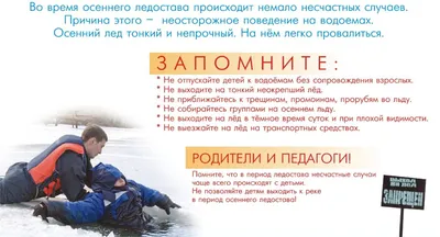 Плакат Безопасность на льду Безопасность для детских садов и школ Пожарные  стенды Инвентарь Купить заказать пожарное оборудование и услуги по пожарной  безопасности