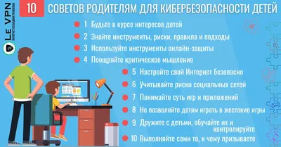 Безопасность детей в интернете