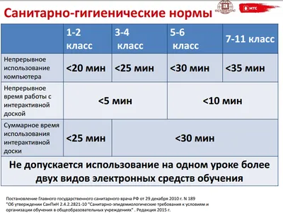 Информация для родителей об информационной безопасности детей