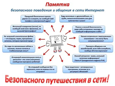 Интерактивное занятие «Безопасный интернет» в Джанкое | Крымский  Республиканский центр социальных служб для семьи, детей и молодежи