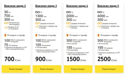 Безлимитный интернет / 600 минут (Билайн 130)